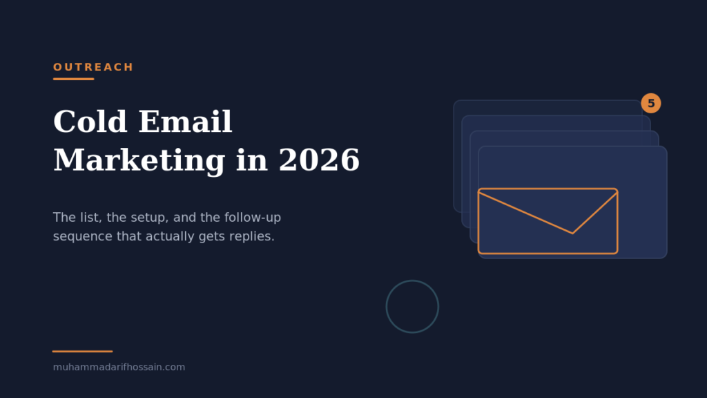 Cold email marketing illustration showing a five-email outreach sequence