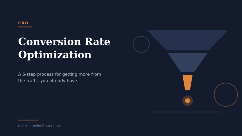 Conversion rate optimization funnel illustration showing visitors converting into customers