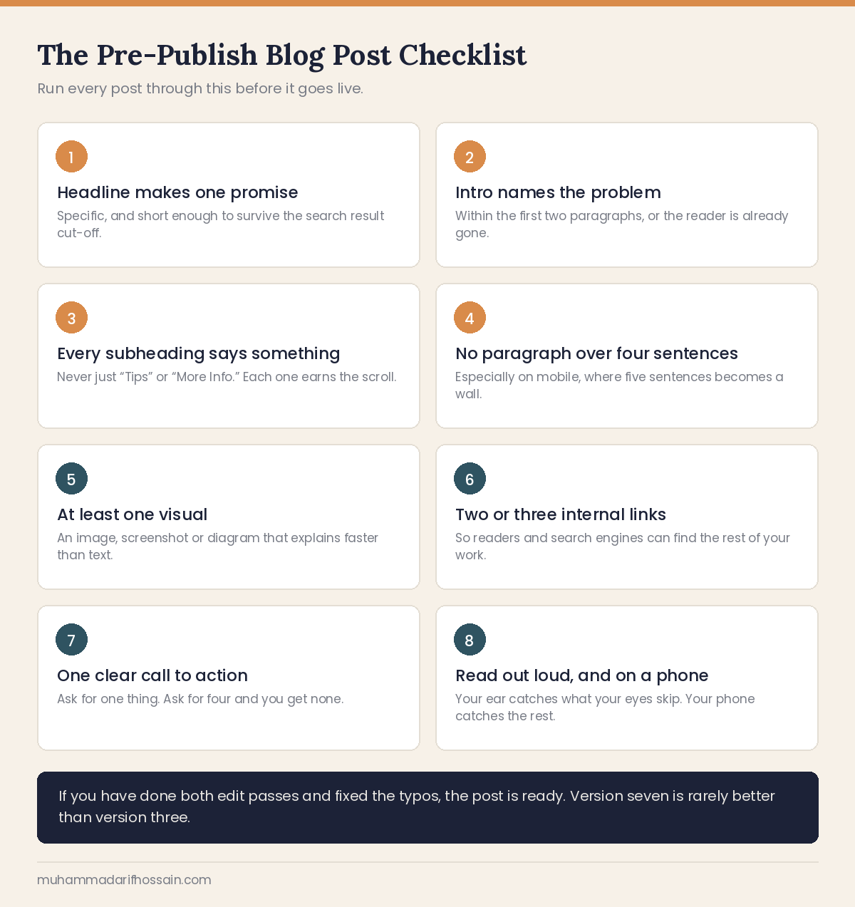Pre-publish blog post checklist covering headline, intro, subheadings, paragraph length, visuals, internal links and call to action