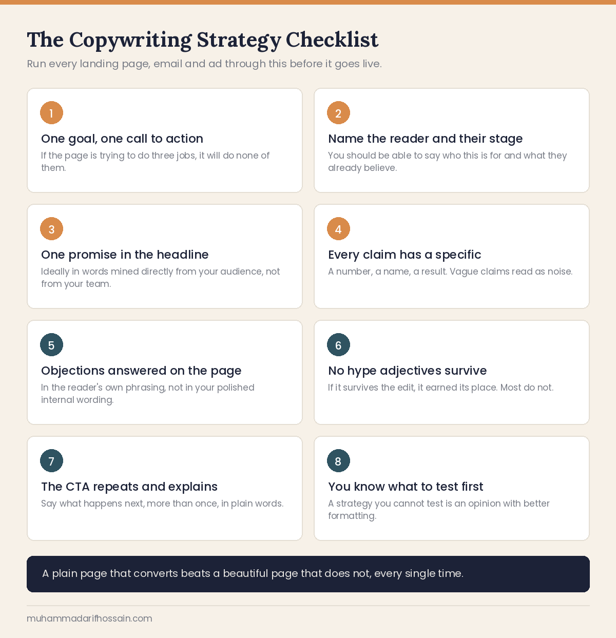 Copywriting strategy checklist covering goal, reader awareness, headline promise, proof, objections and testing