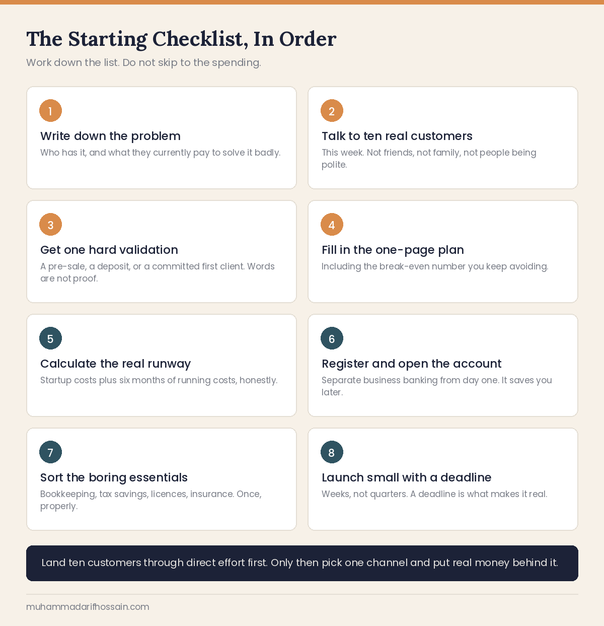 Checklist to start a business covering validation, planning, runway, registration and launch