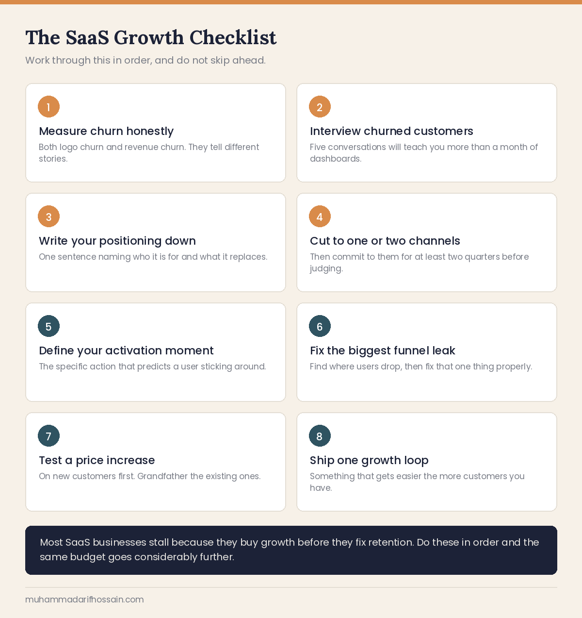 SaaS business growth checklist covering churn, positioning, channels, activation, funnel leaks, pricing and growth loops